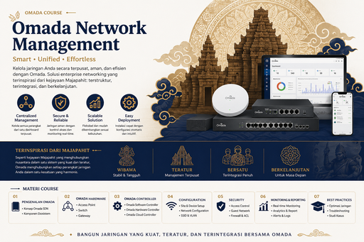 Omada Network Management